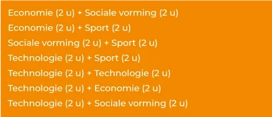 Keuzeschema 1ste jaar B-stroom